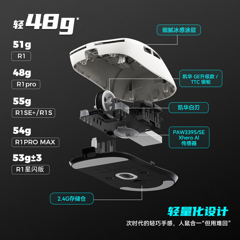 Ratón Inalámbrico Atk Gear Vxe - Esports Gaming Gear reseña y precio