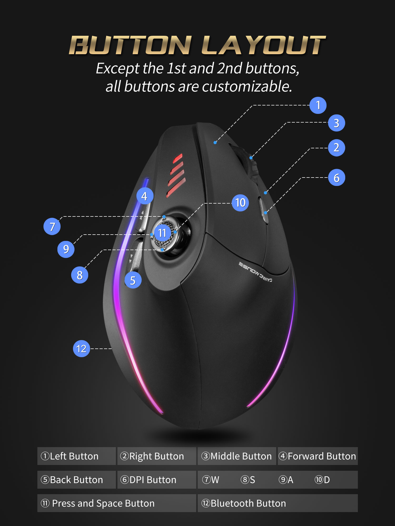 Jomaa RGB retroiluminado Contr - Esports Gaming Controller reseña y precio